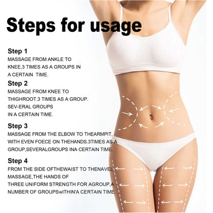 Body Shaping Cream for Waist, Thigh & Belly